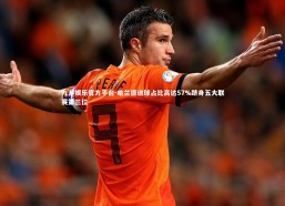 九游娱乐官方平台-哈兰德进球占比高达57%跻身五大联赛第三位